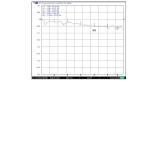 HS-SMAF To PCB Connector (12.4G)_L11.9_Web4